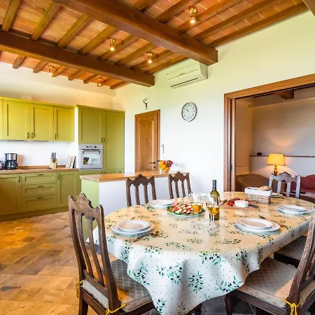 別荘 Premium Mansion In Umbria With A Pool Piedicolle